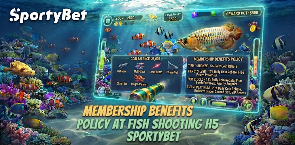 Membership benefits policy at Fish Shooting H5 Sportybet