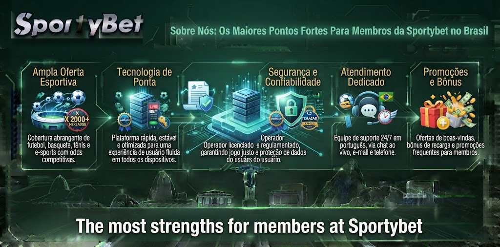 The most strengths for members at Sportybet